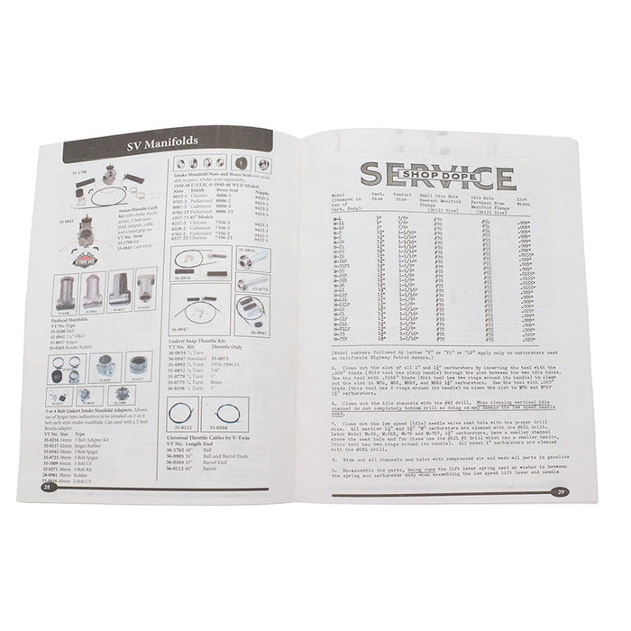 1930-1965 Linkert Carburetor Parts Book - V-Twin 48-0857