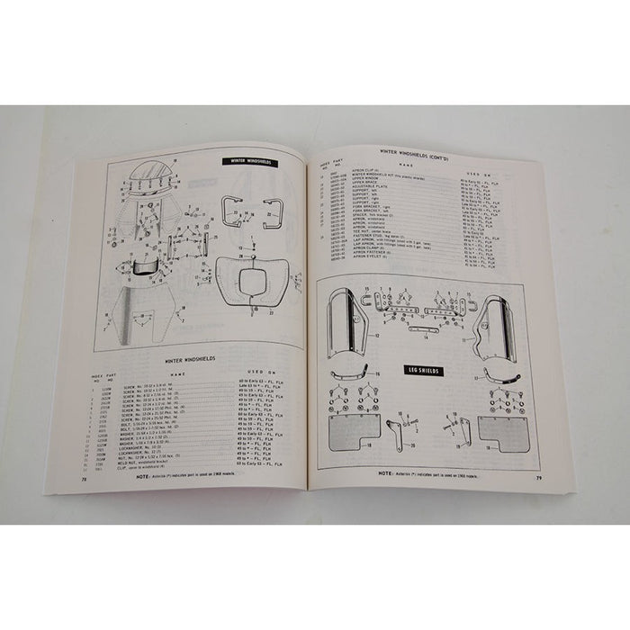 Factory Style Manual Set for Big Twin - V-Twin 48-0941