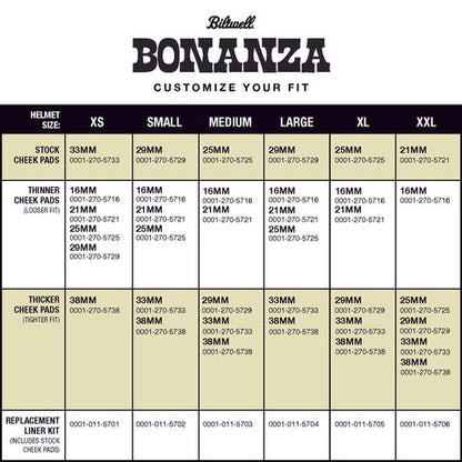 Biltwell - Bonanza Helmet - Gloss Agave